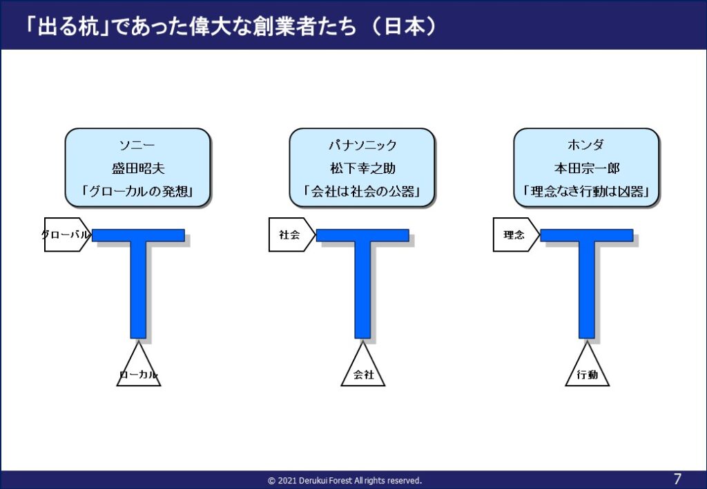出る杭を育てる時代 出る杭の杜